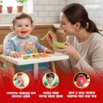 বাচ্চাদের খাবার খাওয়ার সেফটি এপ্রোন - Image 4